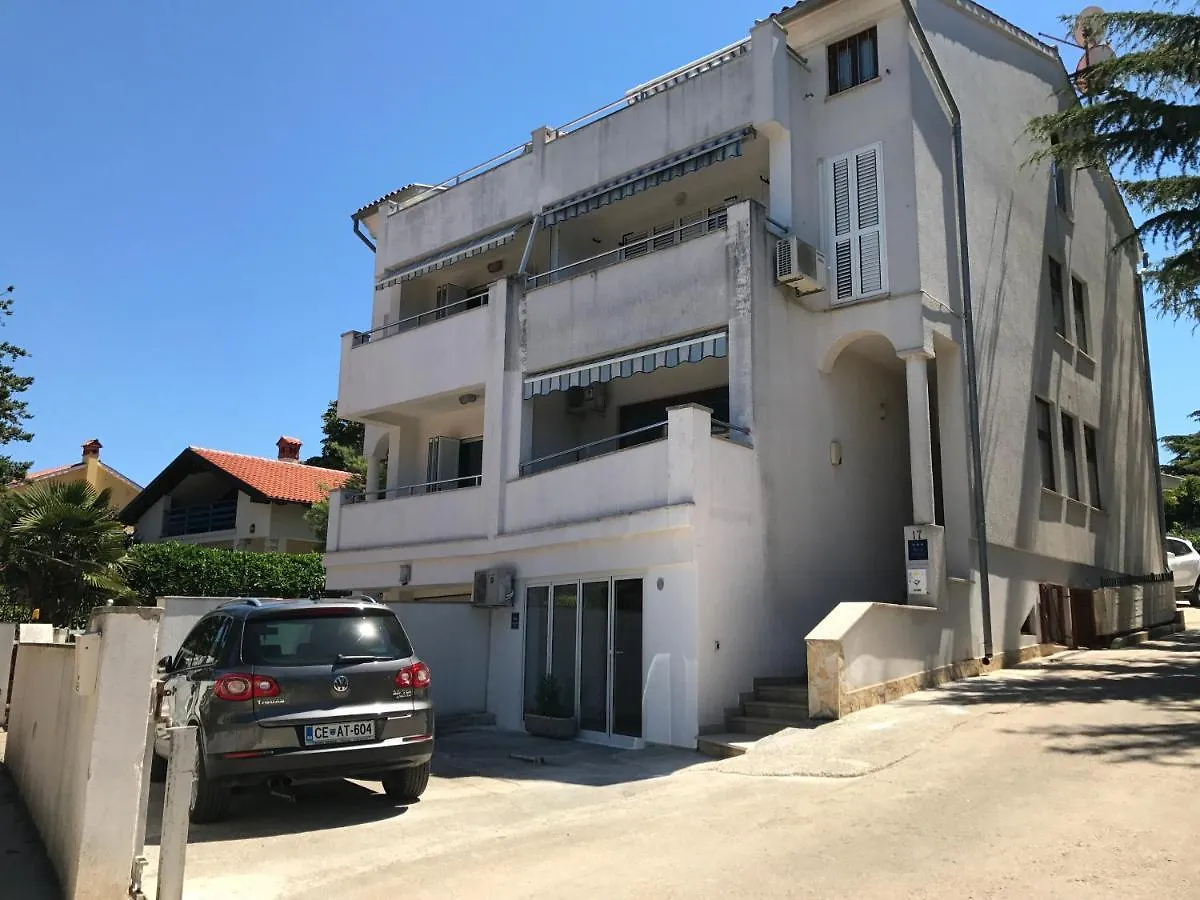 Apartman Auer location